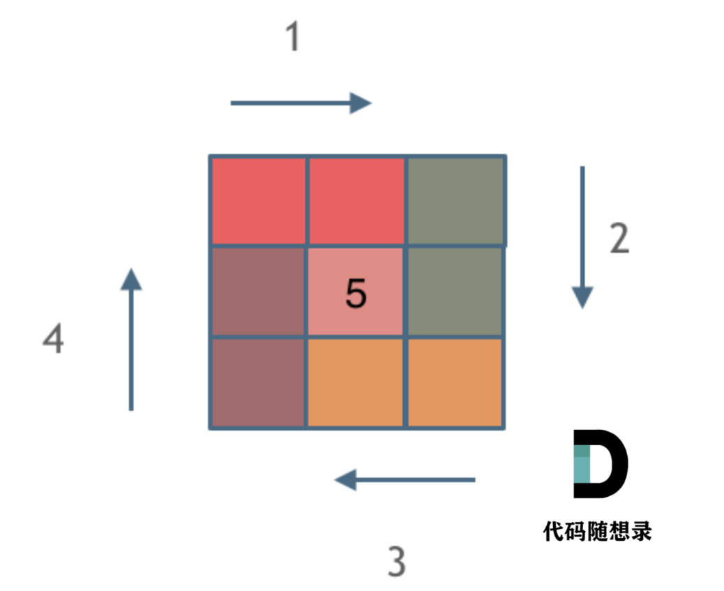 image-20230406151317898