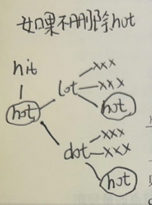 image-20230509162229556